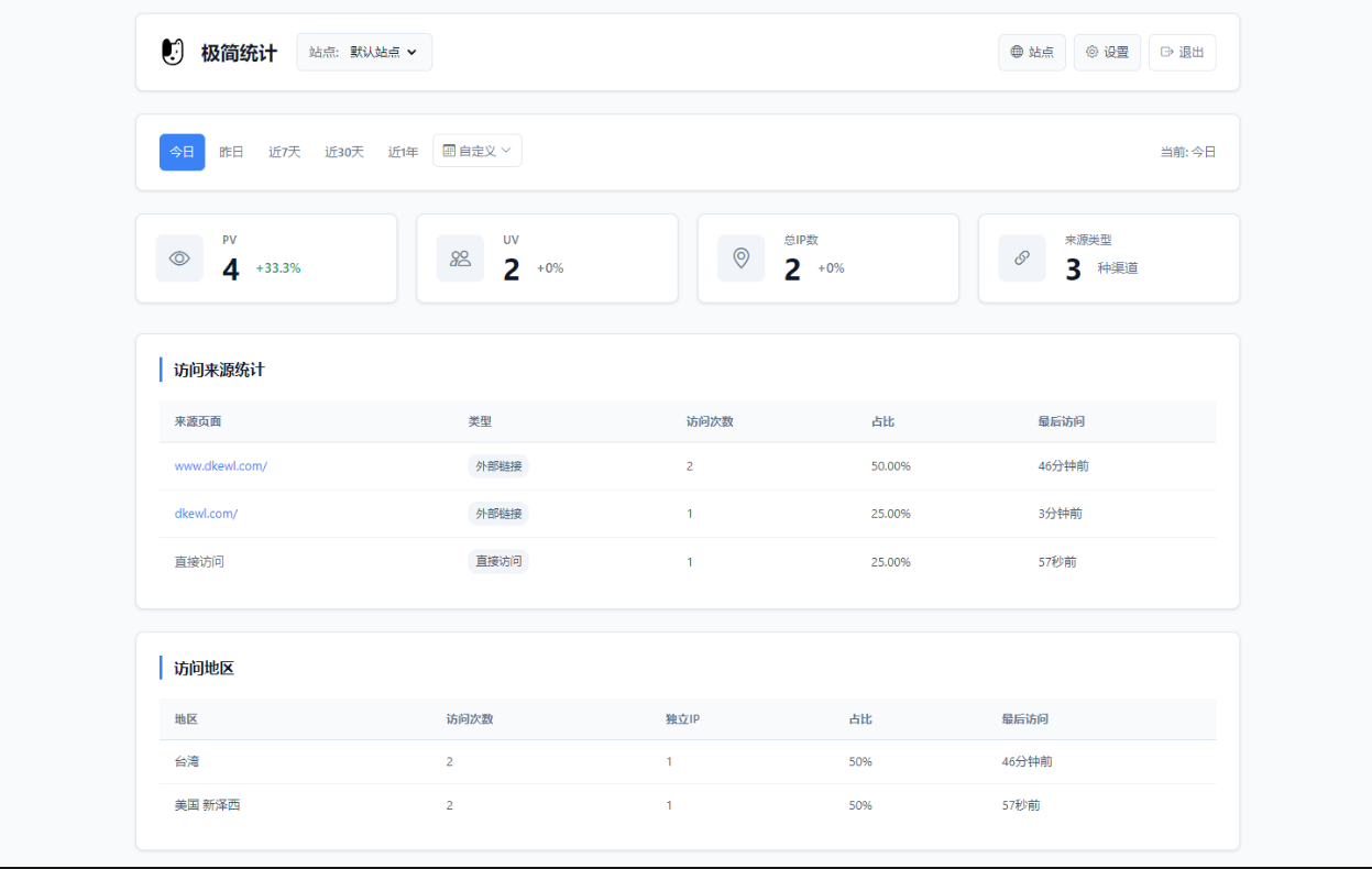 PHP网站统计系统源码 极简统计 支持本地部署视频封面